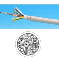 Composite Cable for MediDevice & Equipment